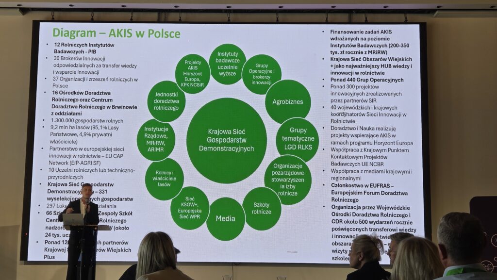 5. Blok II. Idea gospodarstw demonstracyjnych. Aleksander Bomberski Dział Innowacji w Rolnictwie CDR Brwinów
